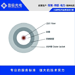 無縫管鋁包溫度感測光纜